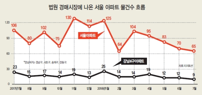 강*용 이미지