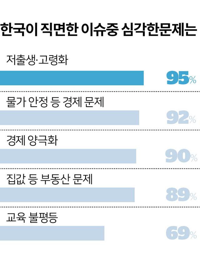 '이민정책 확대' 찬성 46% vs 반대 44%···이젠 '정착 후 사회통합' 고민 필요 [여론 속의 여론]