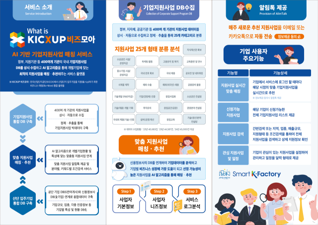 [산단공 소식] 부산본부, 산학협력으로 산업단지 지원 강화外