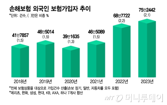 입소문 타고 오프런…'언어 장벽' 없앤 은행, '외국인 사랑방' 됐다