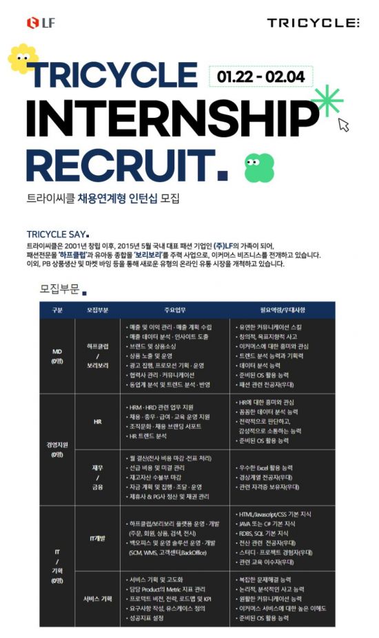 LF 트라이씨클, 채용 연계형 인턴십 모집… 70%이상 정규직 전환 상세내용 하단 텍스트 참고