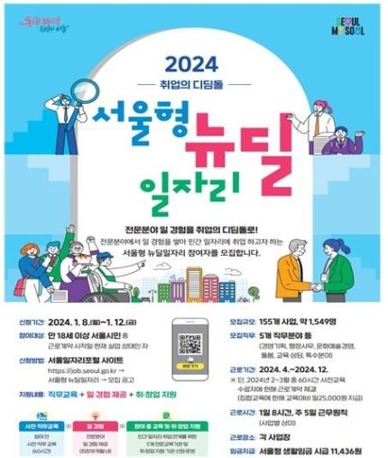서울형 뉴딜일자리 올해 3500명 선발…취업 희망분야서 최대 18개월 근무