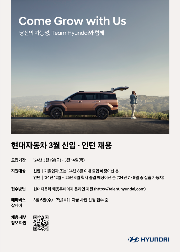 ‘현대車, 3월 신입·인턴 뽑는다’ 연구개발,디자인,생산·제조,사업·기획,경영지원,IT 총6개 분야…혁신DNA와 SDV전환에 기여할 인재필요