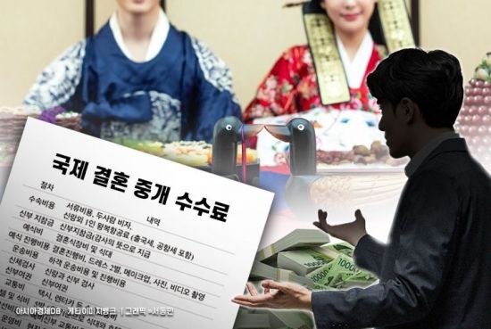 [국제결혼의 민낯]"갑은 을에게 월 150만원 지급"…만남부터 결혼까지 단 9일